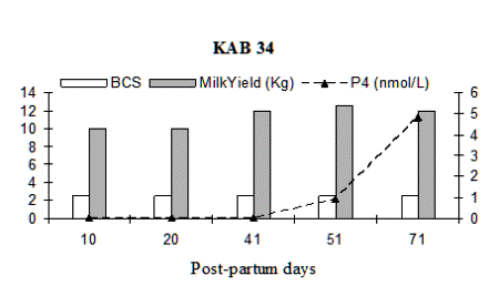 fig1