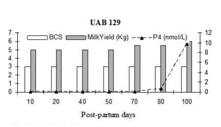 fig2