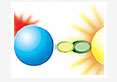 Current Modes of Transfection – Emphasizing on nucleofection