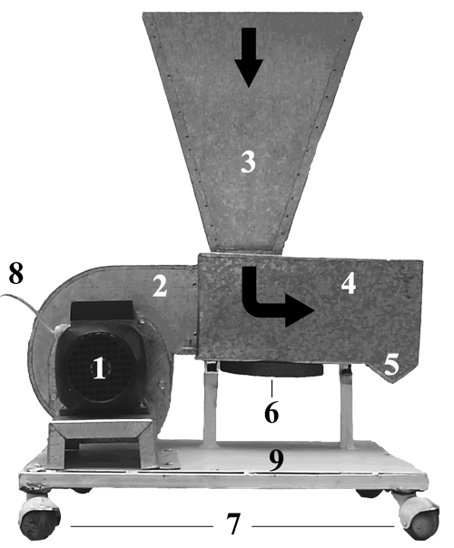 fig1 machine for removal of metallic waste from feed