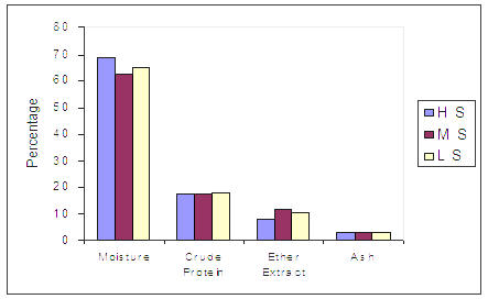 fig1